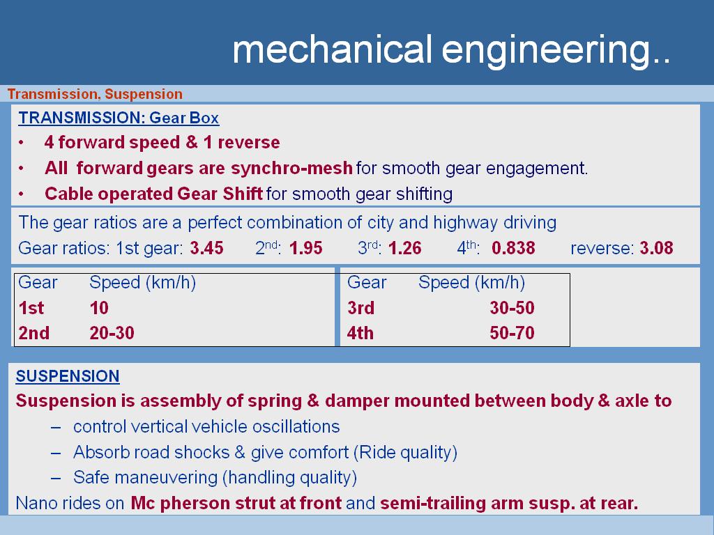Mechanical engineering jobs @ nissan #9