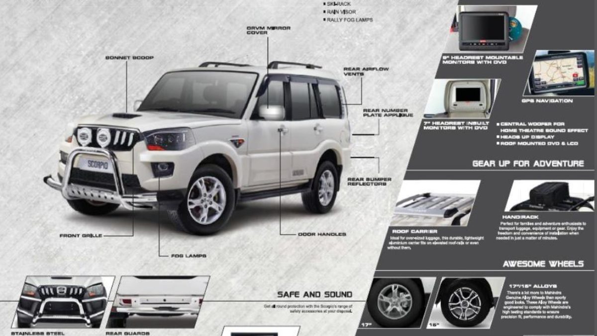 Mahindra scorpio deals s11 accessories