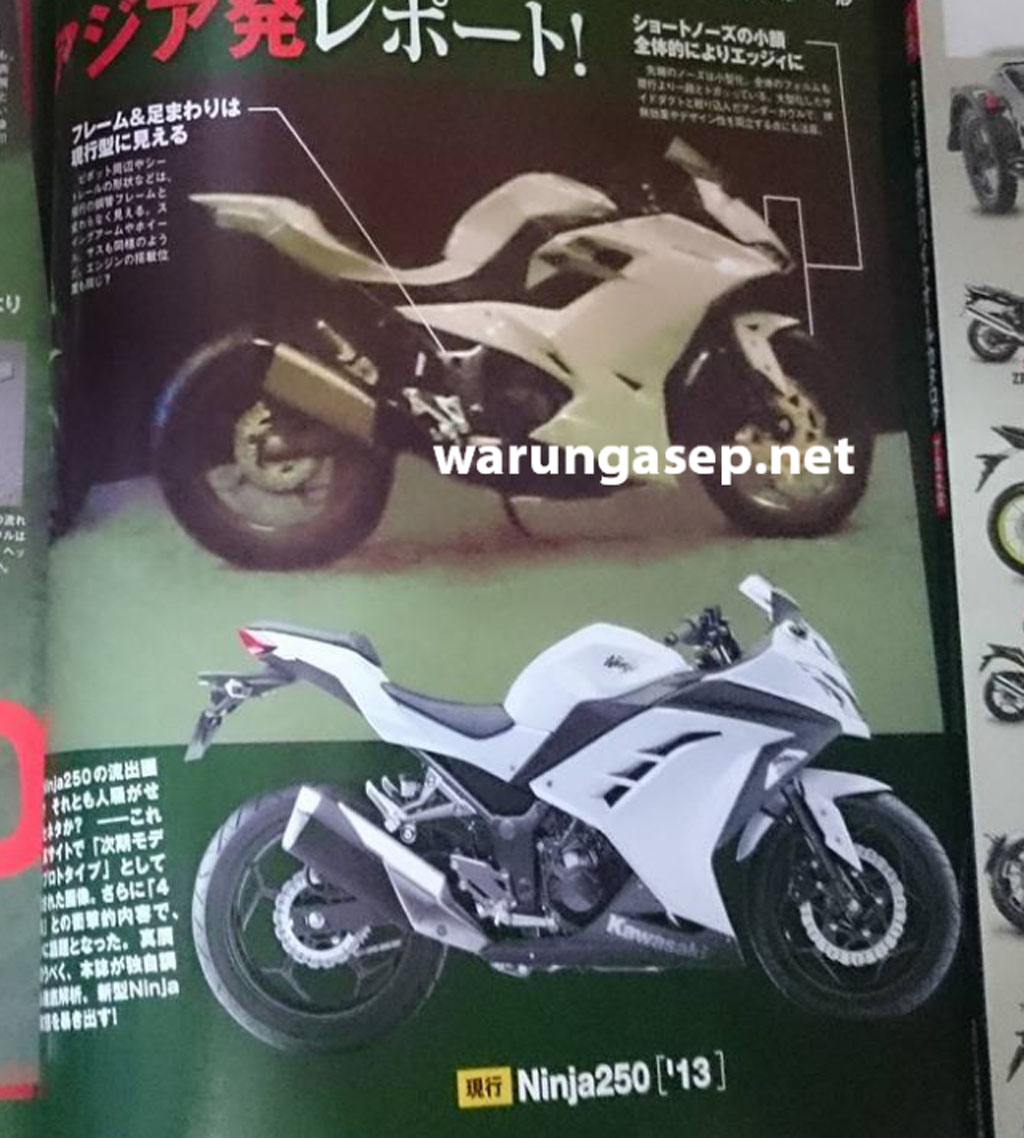Generation Kawasaki Ninja 250/300 In 2017 MotorBeam