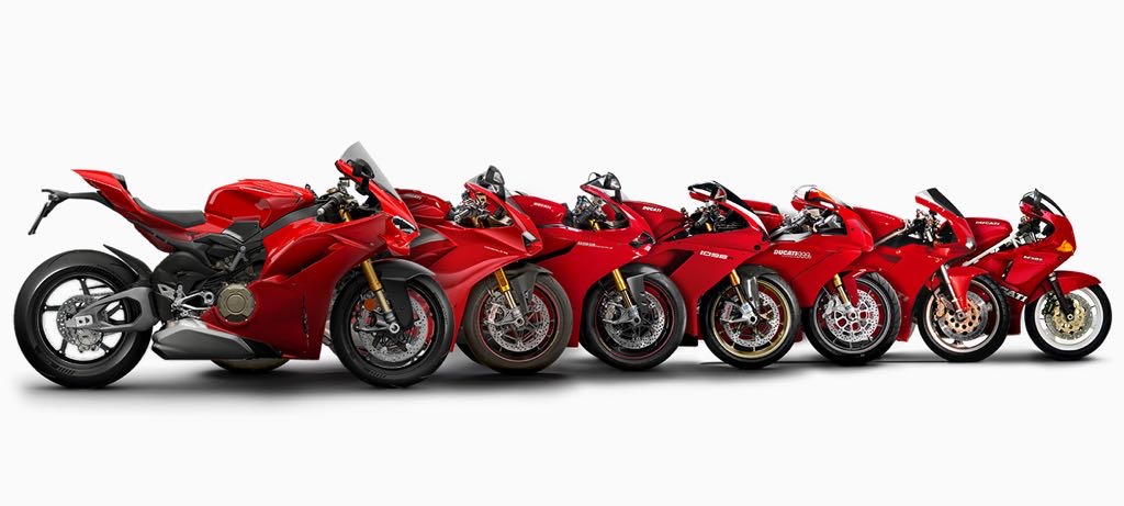 Ducati Panigale 7 Generations