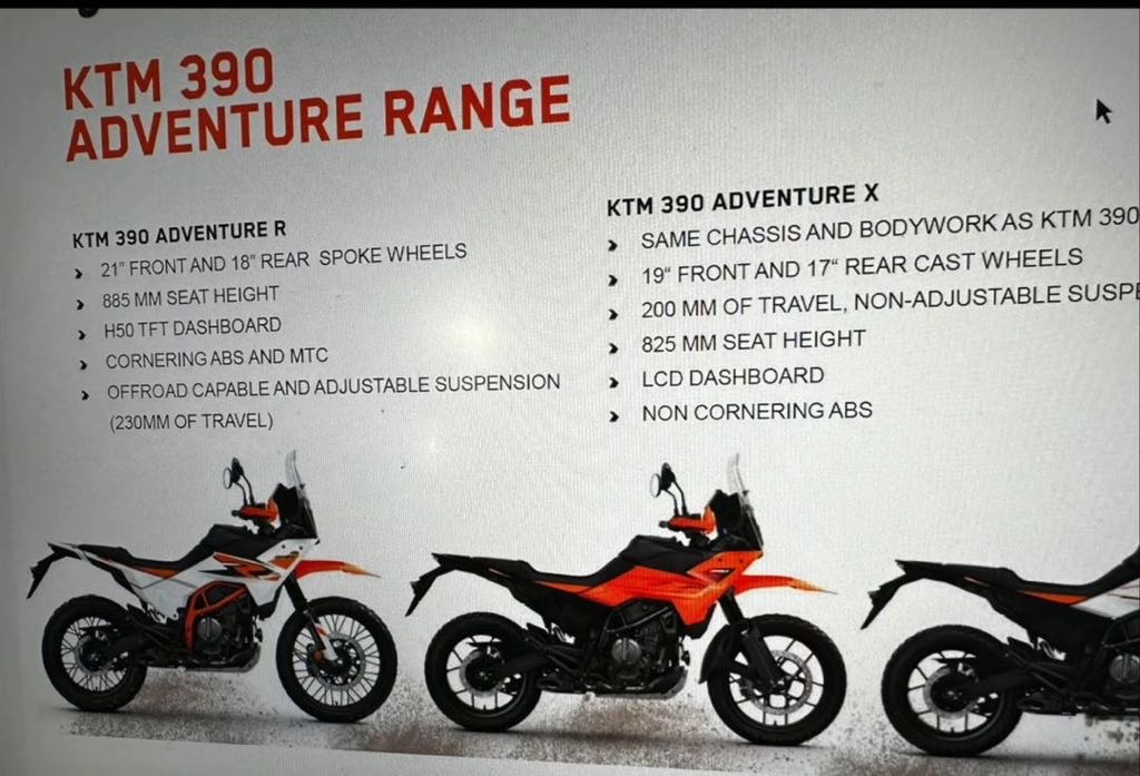 KTM 390 Series Leaked