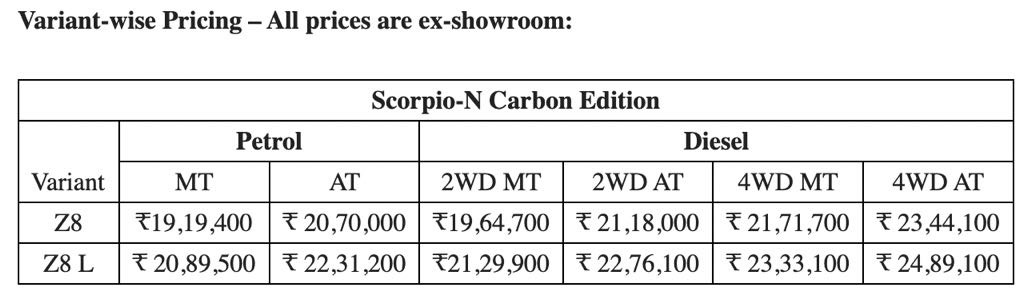 Mahindra Scorpio N Carbon Edition Price