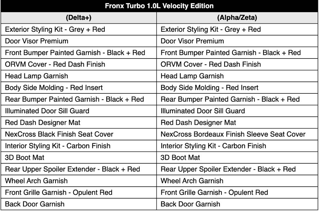 Maruti Fronx Velocity Edition Accessories