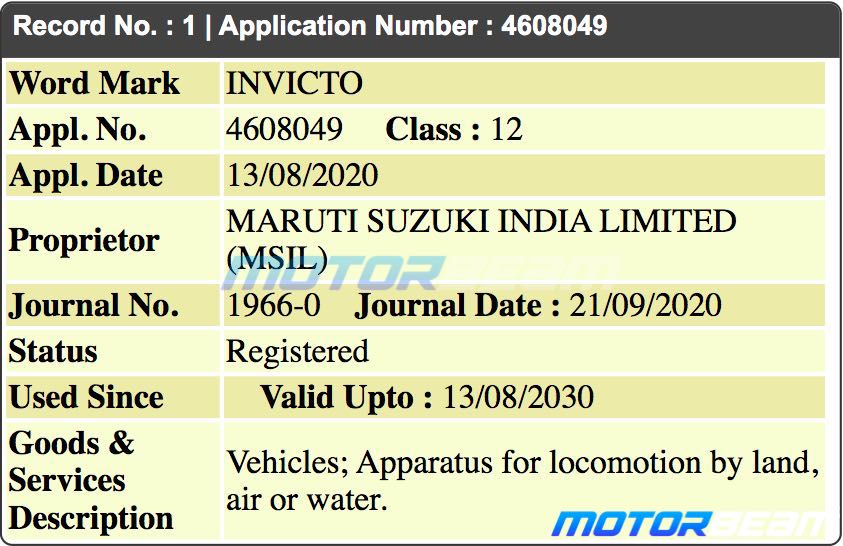 Maruti Suzuki Invicto Trademark