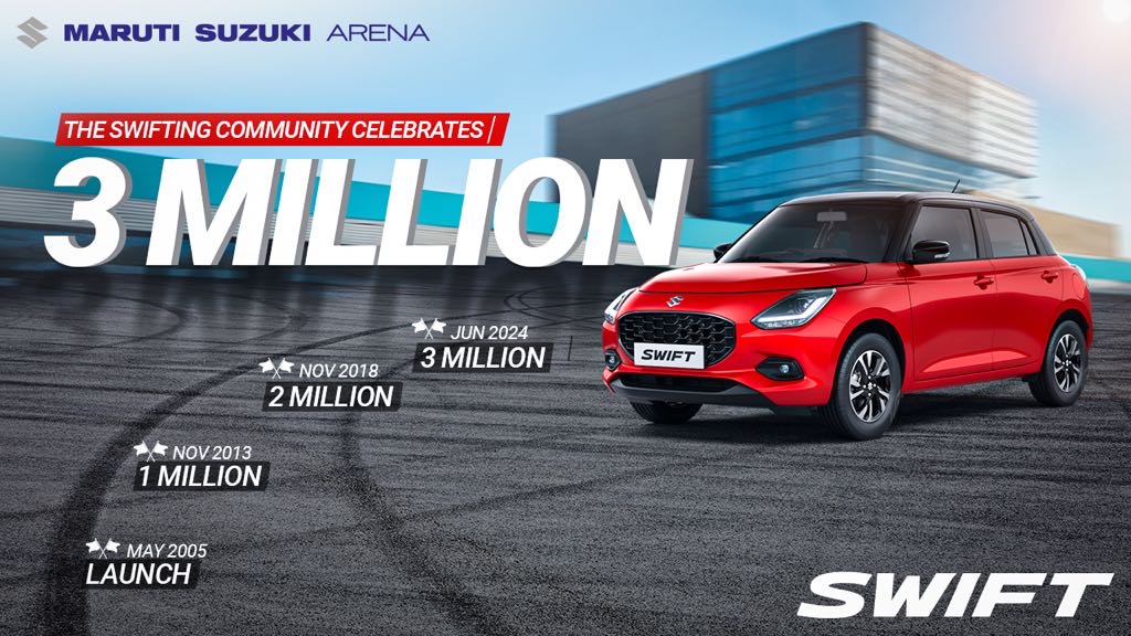 Maruti Suzuki Swift Sales MIlestone
