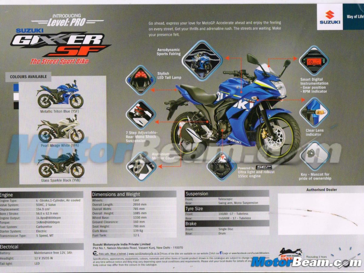 Suzuki gixxer store sf parts